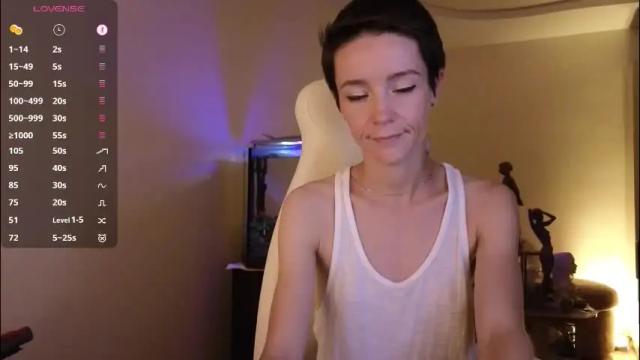 Thumbnail 3, litllle_alis_a's Stream at Chaturbate, 2 months ago