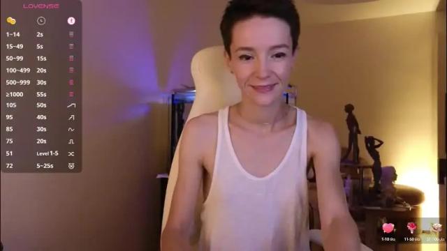 Image 3 of litllle_alis_a Stream on Chaturbate on 1 month ago