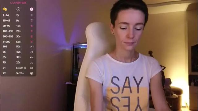 Image 3 of litllle_alis_a Stream on Chaturbate on 1 month ago