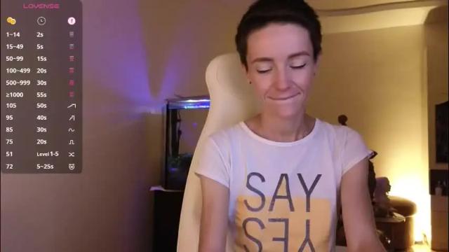 Image 4 of litllle_alis_a Stream on Chaturbate on 1 month ago