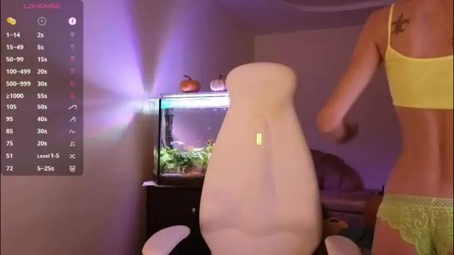 Image 6 of litllle_alis_a Stream on Chaturbate on 4 days ago