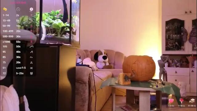 Image 8 of litllle_alis_a Stream on Chaturbate on 4 days ago