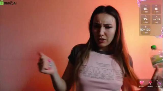 Image 11 of little___angell Stream on Chaturbate on 1 month ago