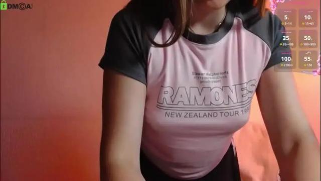 Image 12 of little___angell Stream on Chaturbate on 1 month ago