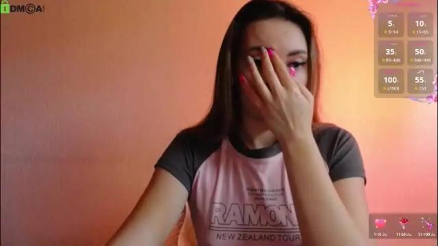 Image 2 of little___angell Stream on Chaturbate on 1 month ago