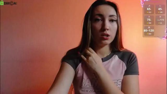 Image 6 of little___angell Stream on Chaturbate on 1 month ago