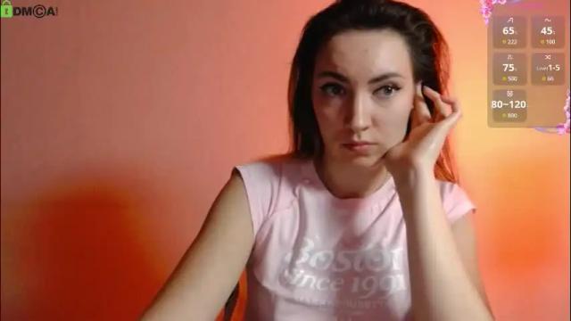 Image 4 of little___angell Stream on Chaturbate on 1 month ago