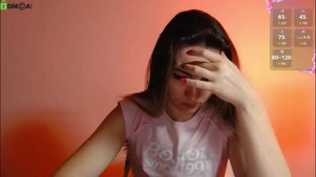 Image 6 of little___angell Stream on Chaturbate on 1 month ago