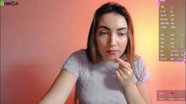 Image 3 of little___angell Stream on Chaturbate on 1 month ago