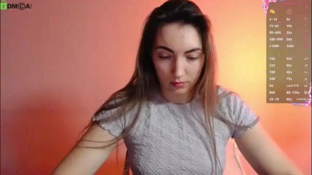 Image 7 of little___angell Stream on Chaturbate on 1 month ago