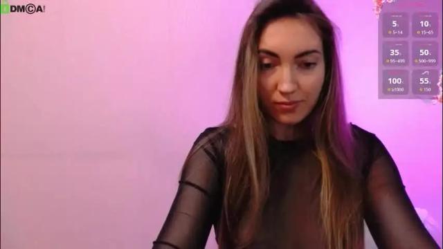 Image 12 of little___angell Stream on Chaturbate on 1 month ago
