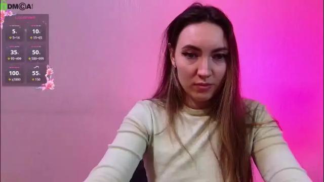 Image 12 of little___angell Stream on Chaturbate on 9 days ago