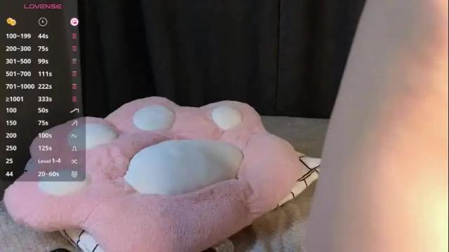 Image 4 of little_animal Stream on Chaturbate on 1 month ago