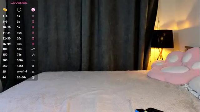 Thumbnail 3, little_animal's Stream at Chaturbate, 26 days ago