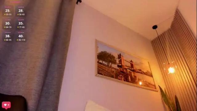 Image 12 of little_caprice_x Stream on Chaturbate on 1 month ago