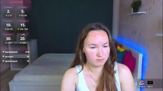 Thumbnail 1, little_doll_meow's Stream at Chaturbate, 2 months ago