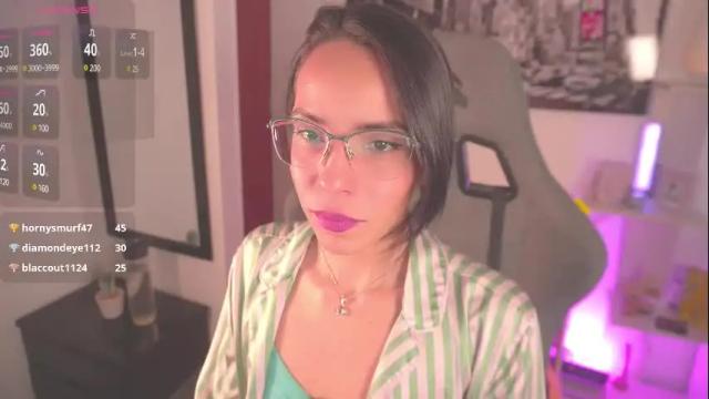 Image 12 of little_eli Stream on Chaturbate on 1 month ago