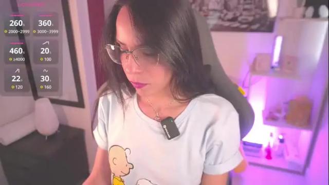Thumbnail 3, little_eli's Stream at Chaturbate, 29 days ago