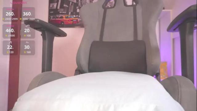 Image 12 of little_eli Stream on Chaturbate on 27 days ago
