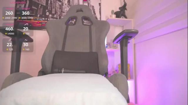 Image 10 of little_eli Stream on Chaturbate on 26 days ago