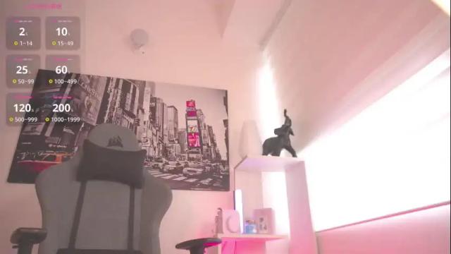Image 7 of little_eli Stream on Chaturbate on 20 days ago