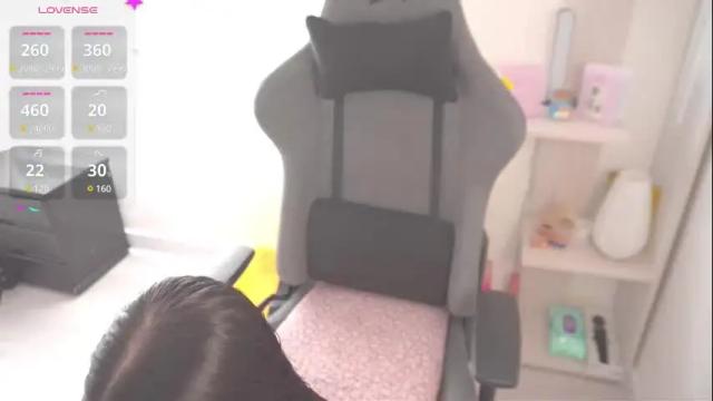 Image 4 of little_eli Stream on Chaturbate on 16 days ago