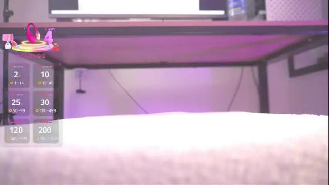 Image 2 of little_eli Stream on Chaturbate on 6 days ago