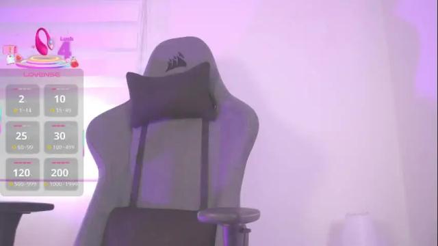 Image 6 of little_eli Stream on Chaturbate on 23 hours ago