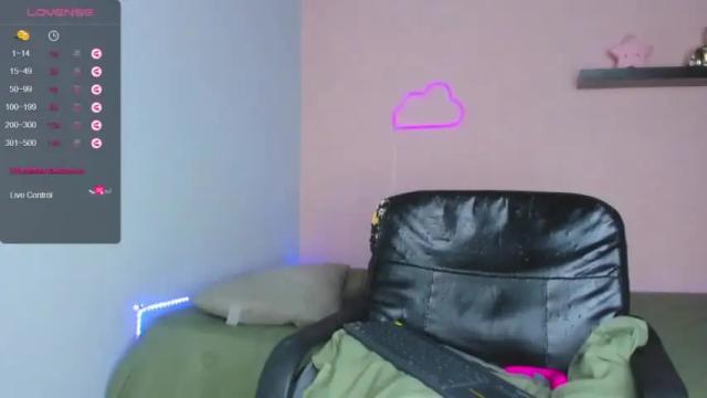 Image 12 of little_hot_cat Stream on Chaturbate on 21 months ago