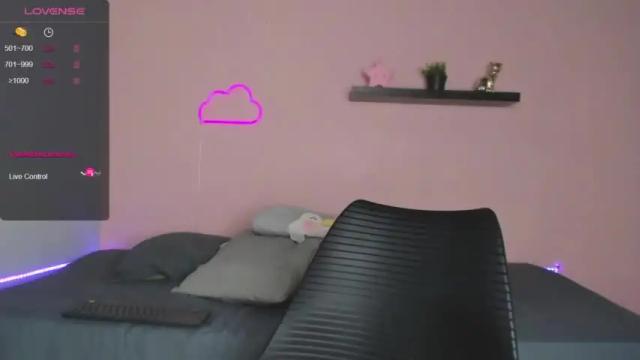 Image 7 of little_hot_cat Stream on Chaturbate on 20 months ago