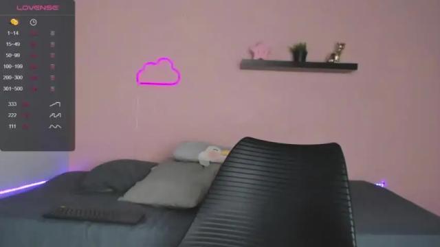 Image 8 of little_hot_cat Stream on Chaturbate on 20 months ago