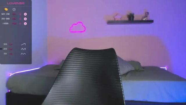 Image 2 of little_hot_cat Stream on Chaturbate on 19 months ago