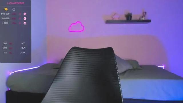 Image 6 of little_hot_cat Stream on Chaturbate on 19 months ago