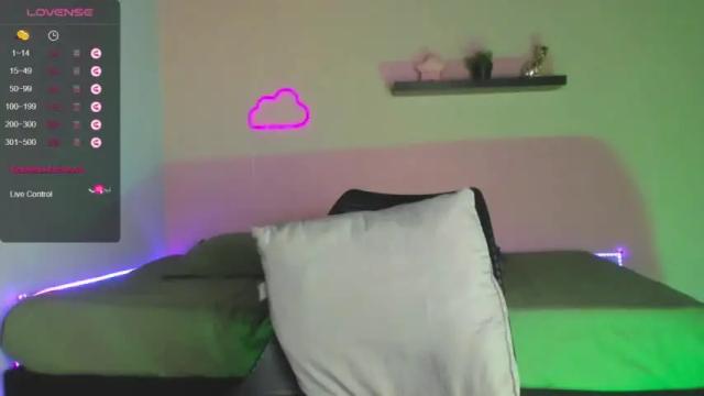Image 11 of little_hot_cat Stream on Chaturbate on 19 months ago