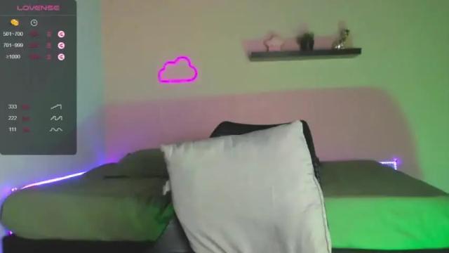 Thumbnail 2, little_hot_cat's Stream at Chaturbate, 19 months ago