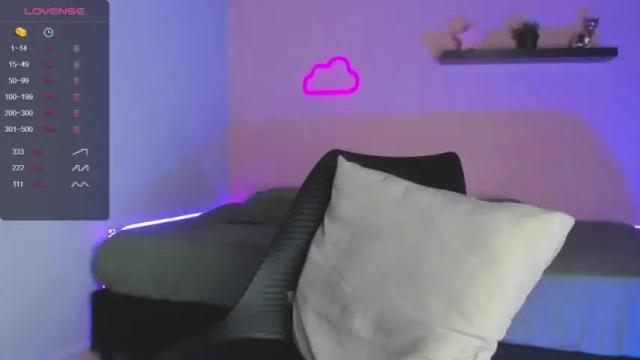 Image 10 of little_hot_cat Stream on Chaturbate on 19 months ago