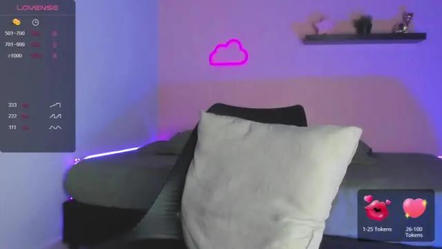 Image 2 of little_hot_cat Stream on Chaturbate on 19 months ago