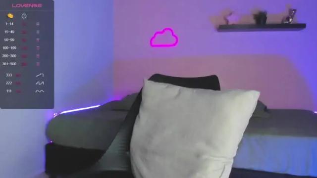 Thumbnail 2, little_hot_cat's Stream at Chaturbate, 19 months ago