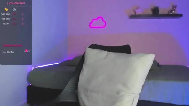 Image 6 of little_hot_cat Stream on Chaturbate on 19 months ago