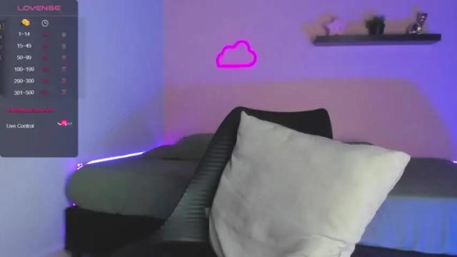 Image 8 of little_hot_cat Stream on Chaturbate on 19 months ago