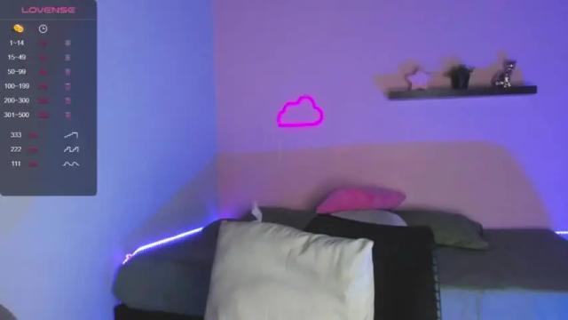 Image 7 of little_hot_cat Stream on Chaturbate on 18 months ago