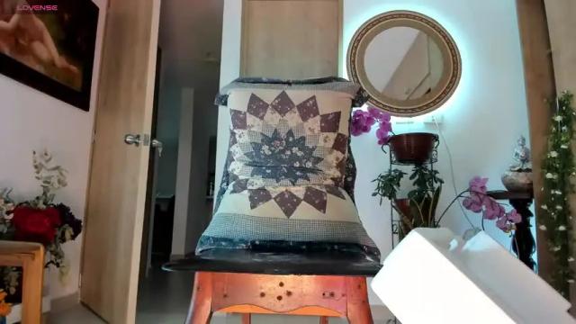 Image 8 of little_izzi Stream on Chaturbate on 3 months ago