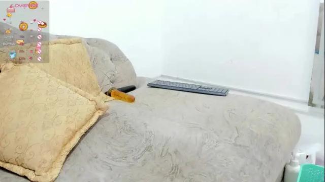 Image 12 of little_melanie Stream on Chaturbate on 2 months ago