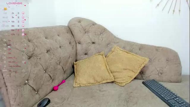 Image 3 of little_melanie Stream on Chaturbate on 1 month ago