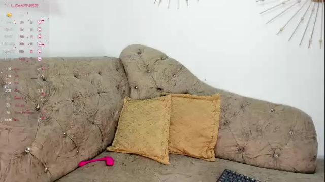 Image 2 of little_melanie Stream on Chaturbate on 1 month ago