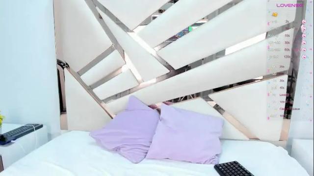 Image 10 of little_melanie Stream on Chaturbate on 2 months ago