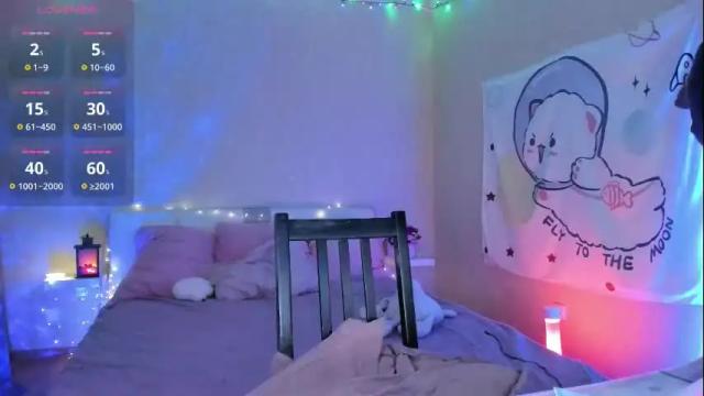Thumbnail 1, little_misaki's Stream at Chaturbate, 5 days ago