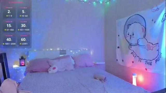 Image 6 of little_misaki Stream on Chaturbate on 3 months ago