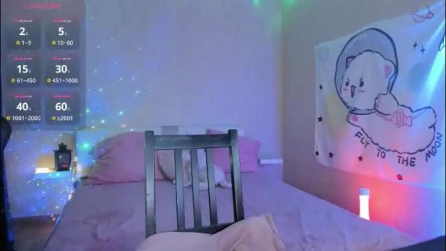 Image 7 of little_misaki Stream on Chaturbate on 2 months ago