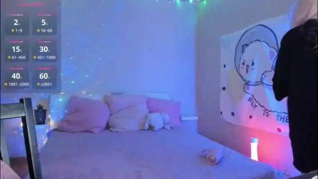 Thumbnail 3, little_misaki's Stream at Chaturbate, 2 months ago